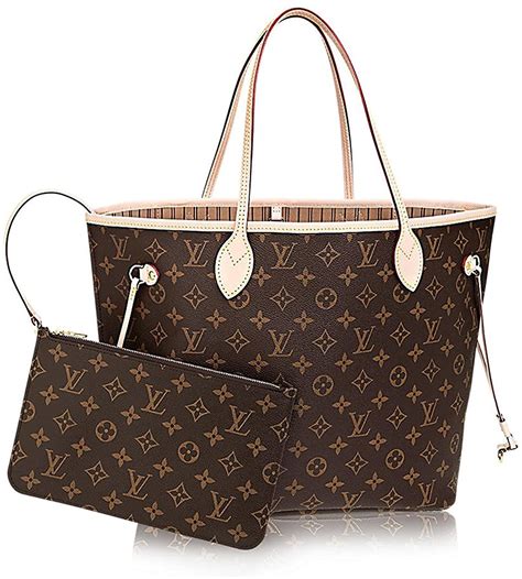 bag similar to louis vuitton neverfull|louis vuitton neverfull bag outlet.